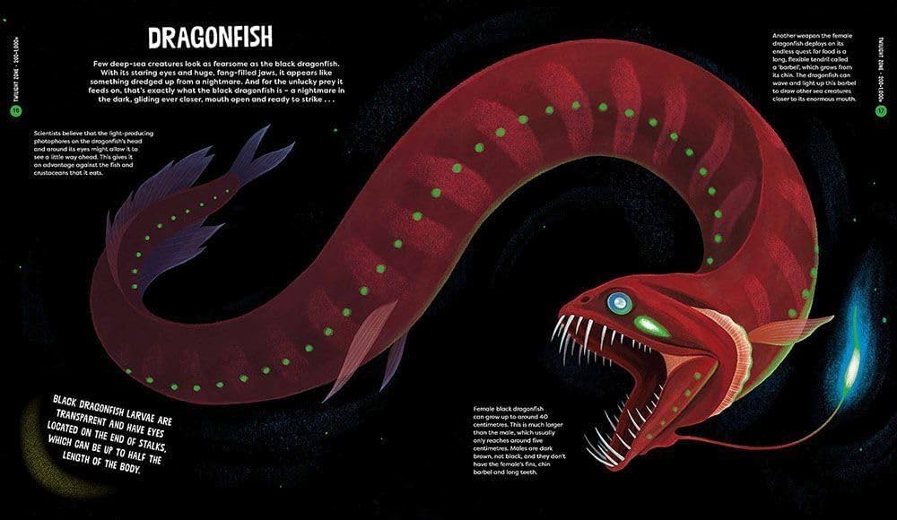 Beasts from the Deep