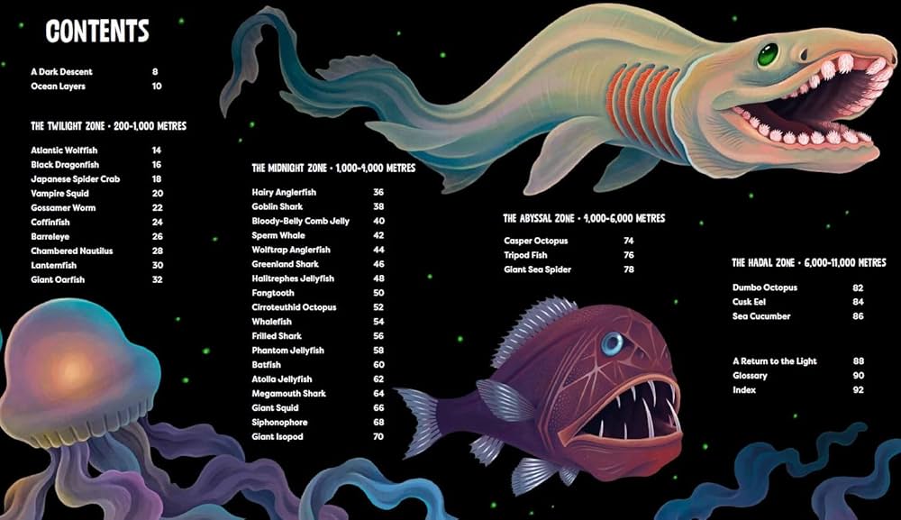 Beasts from the Deep
